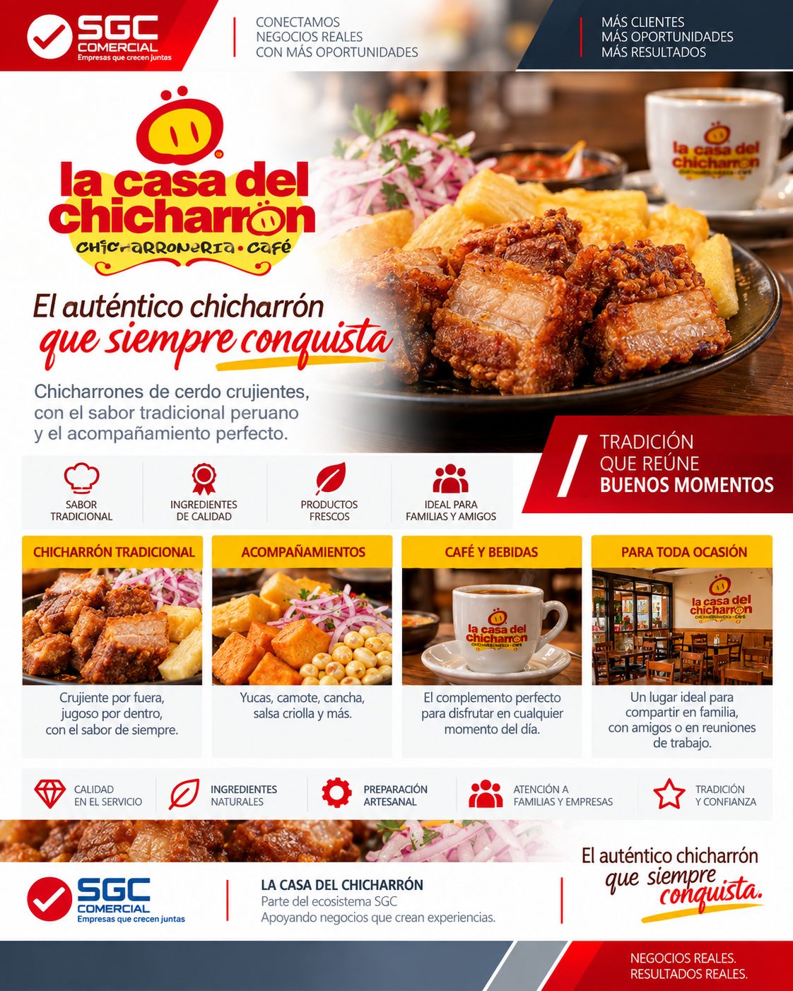 Ficha comercial de La Casa del Chicharrón
